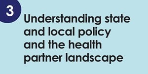 Community health worker toolkit: Component 3 - Understanding state and local policy and the health partner landscape