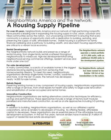 housing supply pipeline