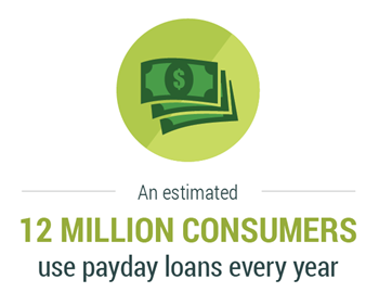 Story_AlternativetoPredatoryPaydayLoans